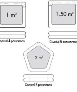 PLASTIMO Armement Bateau|Radeau De Survie^Radeau de survie Coastal - Cotier - 6 personnes - Sac