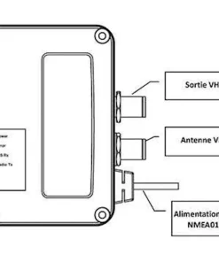 AMEC Ais Marine^Récepteur Splitter AIS Cypho-150S
