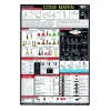 EUROMARINE Carte Marine|Instrument De Navigation^Ripam règle de navigation adhésif