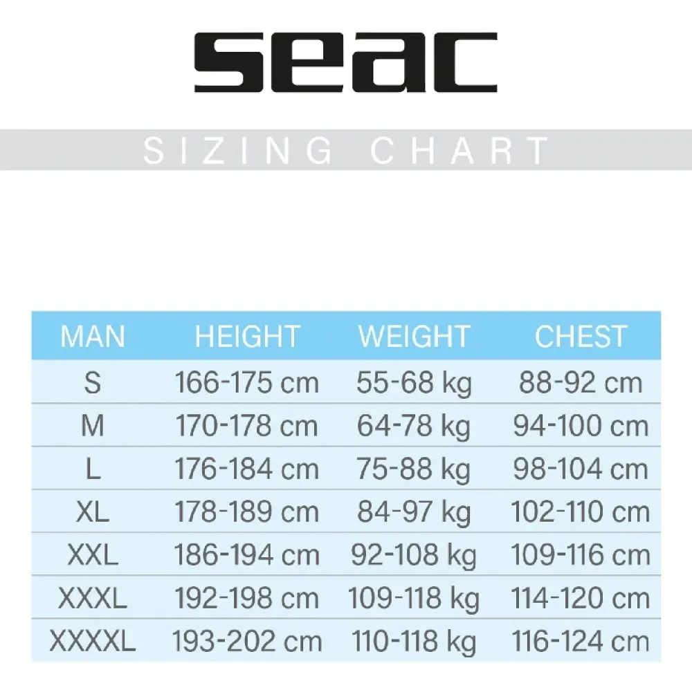SEAC SUB Lycra Et Shorty^Shorty Seac-Sub Sense Homme 2,5mm