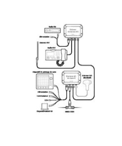 ADVANSEA Ais Marine^Splitter AIS SPLIT-110