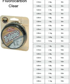 BERKLEY Fils De Pêche|Nylons / Tresses^Trilène Fluorocarbon Clear 50 m
