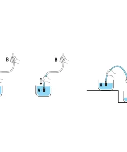 NUOVA RADE Circuit Carburant^Tuyau siphon pompe manuel 37.8 L/m